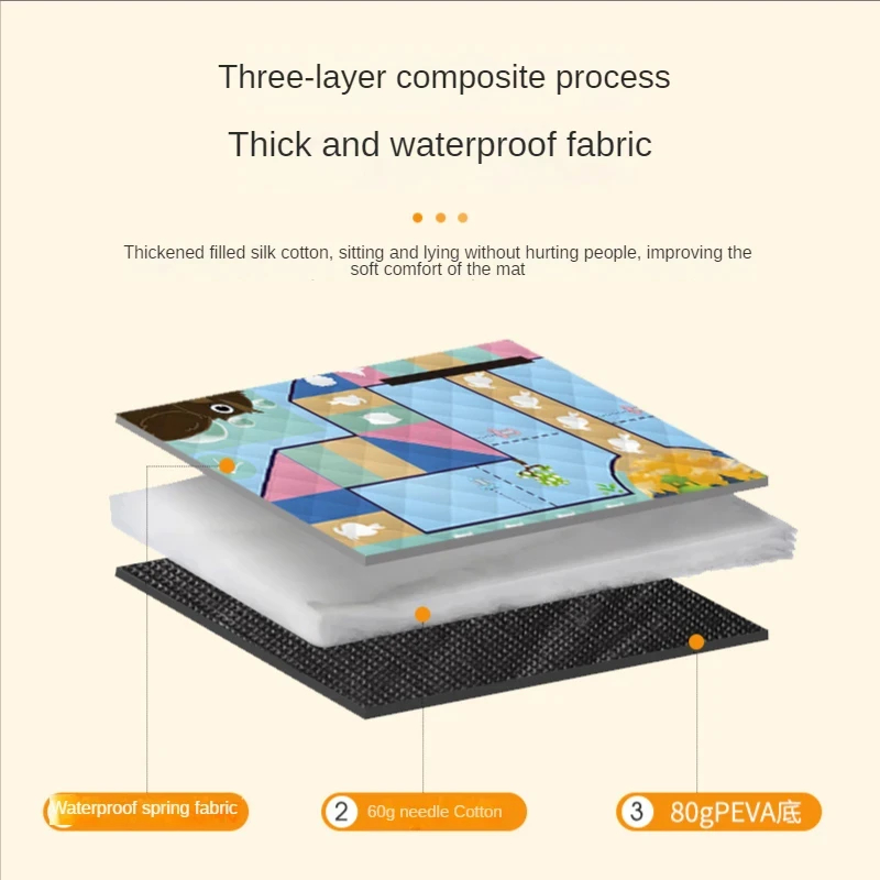 150*200CM Portable Picnic Mat  - Outdoor Rug Waterproof review and price