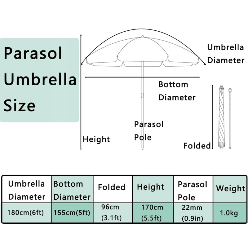 Beach Umbrella Heavy Duty Wind - Outdoor Furniture Umbrella review and price