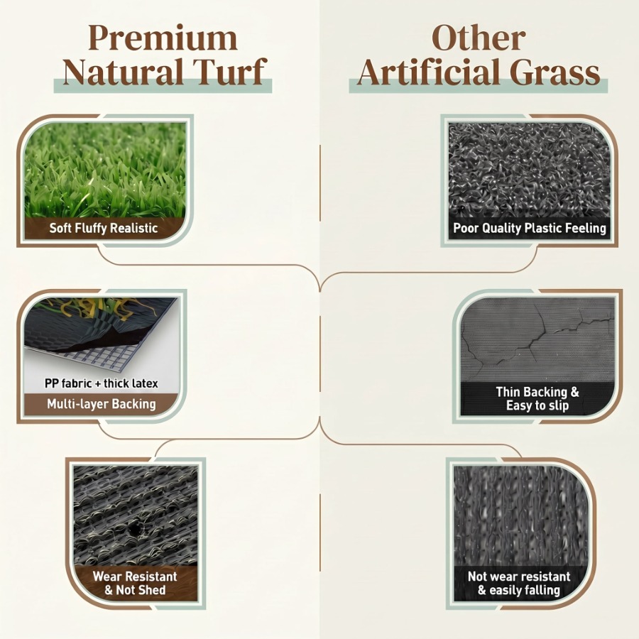 6.5 x 10 Ft Artificial Grass T - Outdoor Rug Waterproof review and price