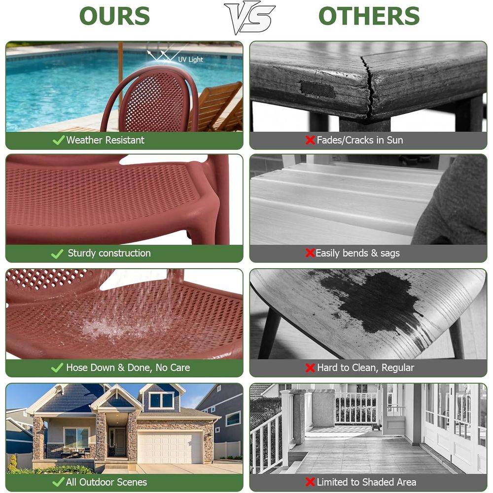 Weather-Resistant Stackable Di - Outdoor Furniture Easy To Clean review and price