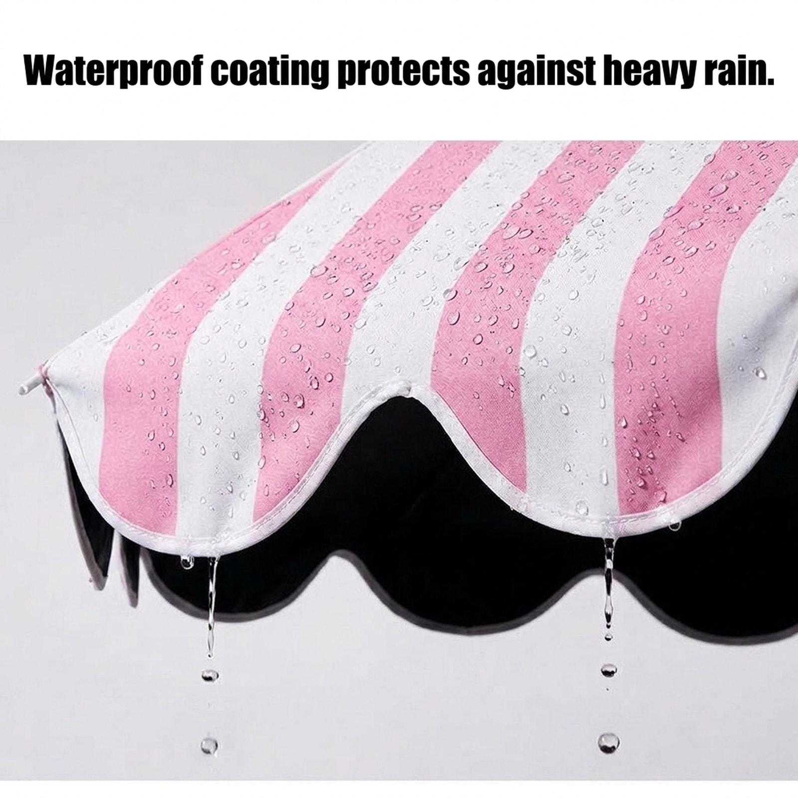 Patio Umbrella Heavy Duty Stur - Outdoor Furniture Umbrella review and price