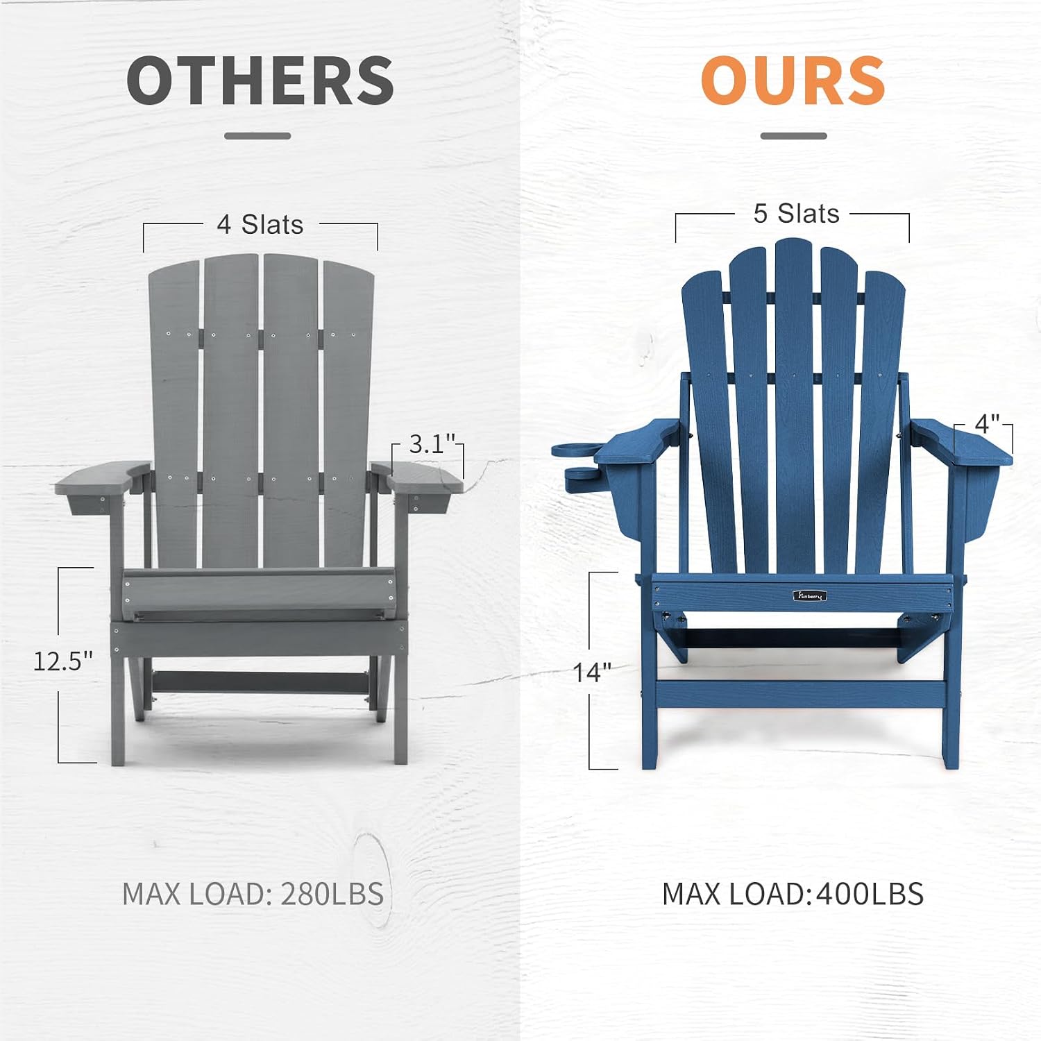 Oversized Folding Adirondack C - Outdoor Furniture Easy To Clean review and price